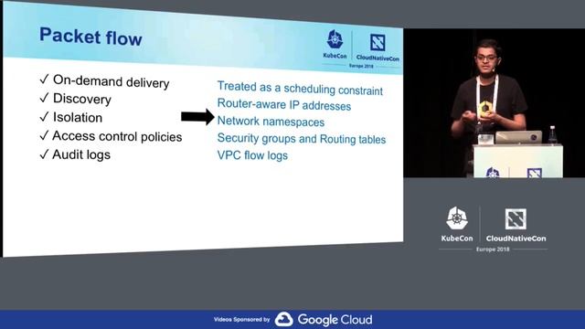Cloud Native Networking for Containers in AWS using CNI Plugins - Anirudh Aithal смотреть онлайн