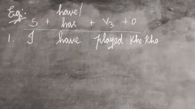 PRESENT PERFECT TENSE, English Grammar in தமிழில் смотреть онлайн