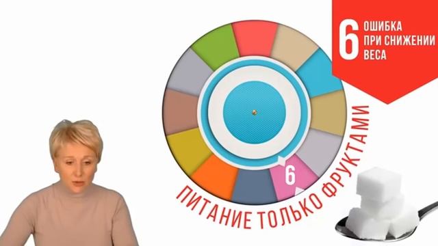 *Правильно похудеть.12 ошибок и секретов при похудении. Бутакова Ольга смотреть онлайн