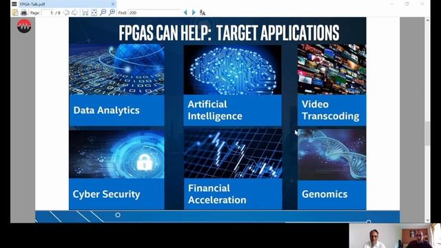 All things FPGA смотреть онлайн