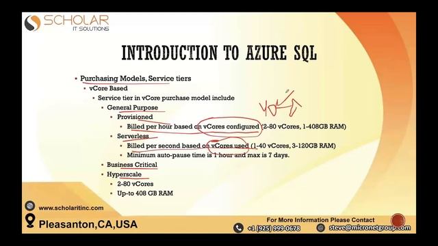 Introduction to Azure SQL смотреть онлайн