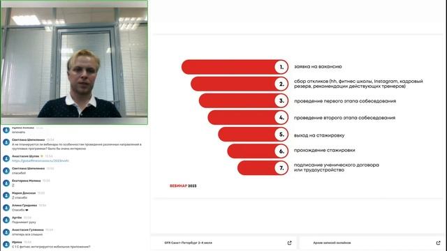 Как правильно подобрать команду для фитнес клуба: личный опыт. смотреть онлайн