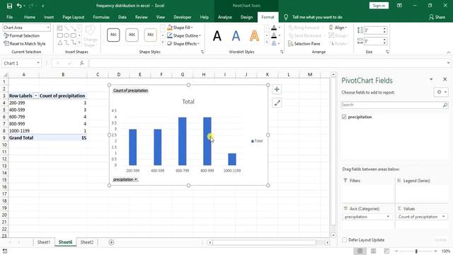 How to Calculate Frequency Distribution in Excel смотреть онлайн
