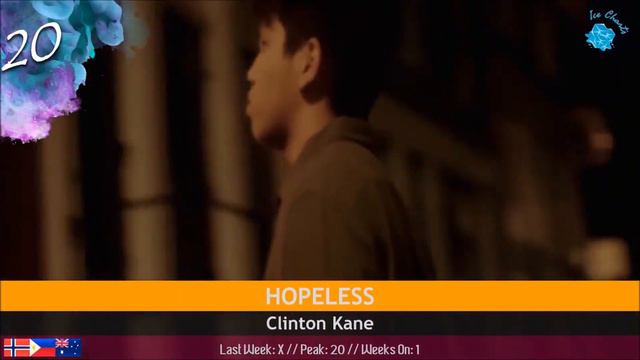 ►Ice Charts l ► TOP 40 (Week 31: 02/08/20) смотреть онлайн