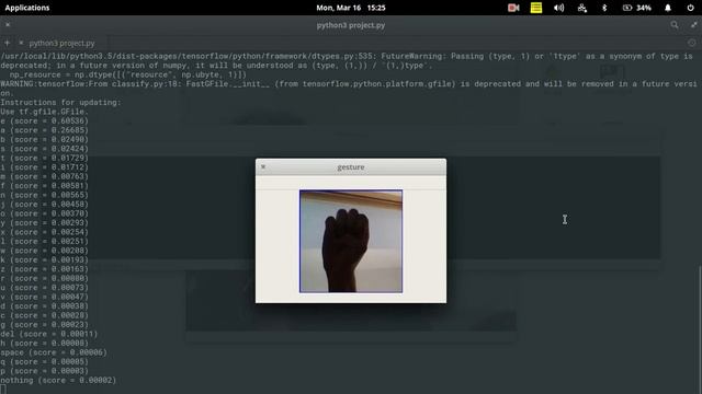 Classification of image input to Indian Sign Language смотреть онлайн