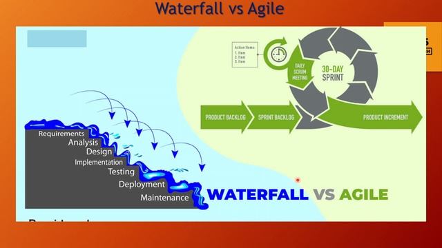 7. Запросы смотреть онлайн