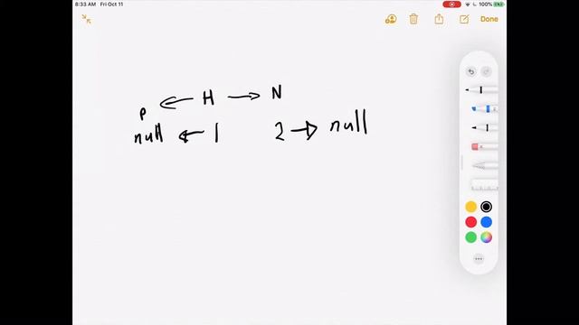 Reverse Linked List | LeetCode 206 | Google Coding Interview Tutorial смотреть онлайн