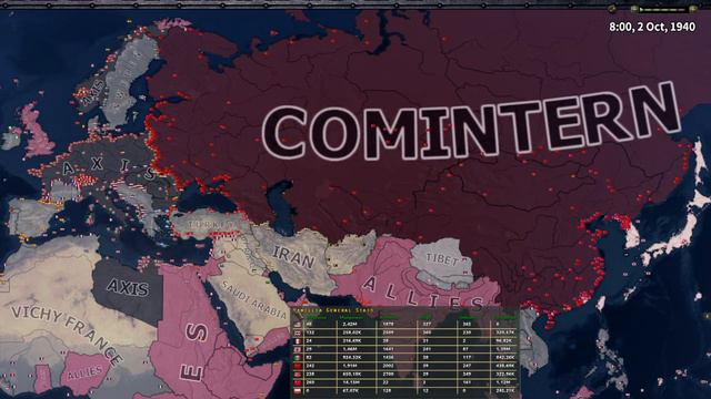 What If China Was United And Joined The Commintern ? Hoi4 timelapse смотреть онлайн