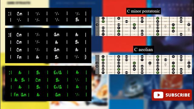 Dire straits STYLE Guitar Backing Jam Track in Cm смотреть онлайн