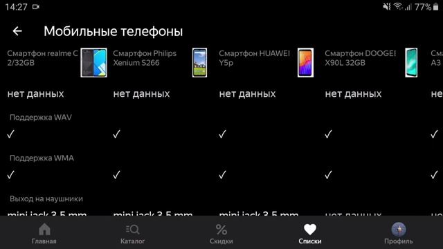 Топ смартфонов от 5000 до 7000 рублей в 2020 смотреть онлайн