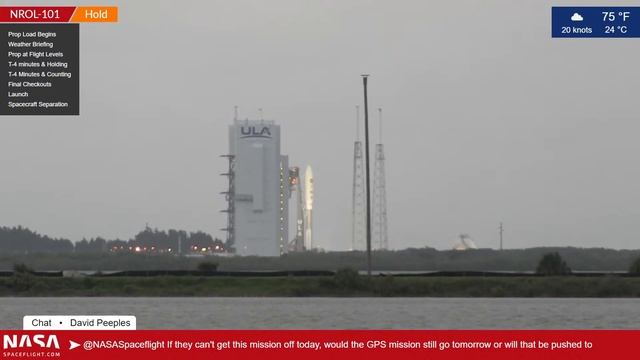 SCRUB: Atlas V's Scrubs First Launch with GEM-63 Solid Rocket Boosters (NROL-101) смотреть онлайн