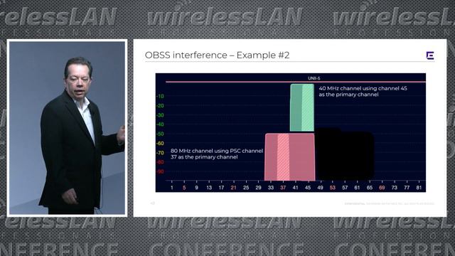 Wi-Fi 6E: It’s Almost Like Wi-Fi is Being Born Again! | David Coleman | WLPC 2022 Phoenix смотреть онлайн