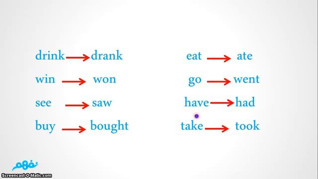 Grammar: Past Simple Tense | تعلم قواعد اللغة الإنجليزية | نفهم смотреть онлайн