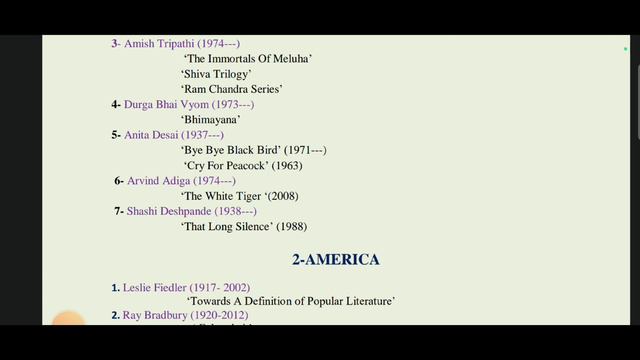 // Popular Literature// for ( Competitive and Academic Exams) смотреть онлайн