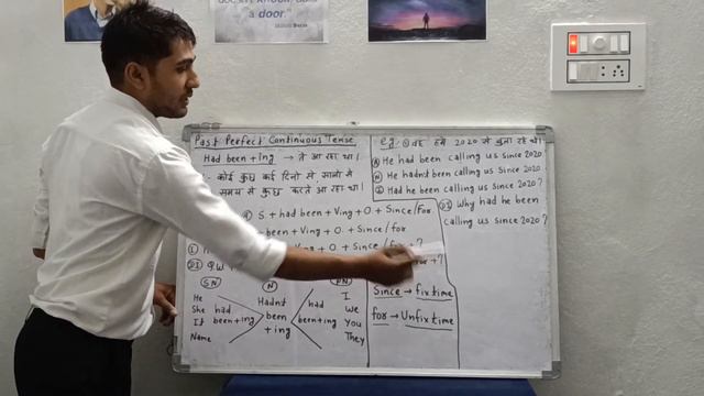Past perfect continuous Tense (Had been + ing ) смотреть онлайн