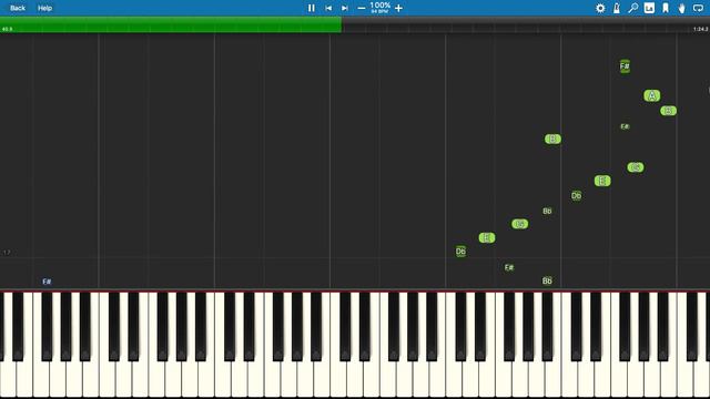 Android Ringtone Remix (Whatsapp Whistle 1) Piano Tutorial - Whatsapp 2 смотреть онлайн