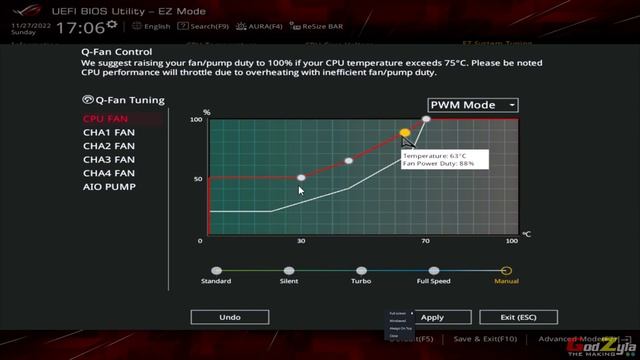 ASUS B650E-F Strix Gaming Wifi [ Unboxing, specification, overview & additional Info ] смотреть онлайн