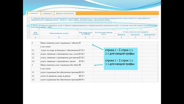 Заполнение статистической формы - "Услуги здравоохранения (квартальная)" смотреть онлайн