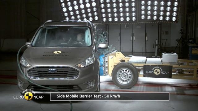 Euro NCAP Crash Test of Ford Tourneo Connect 2018 смотреть онлайн