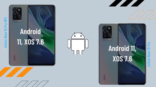 Infinix Note 10 Pro NFC vs Infinix Note 10 Pro comparison смотреть онлайн