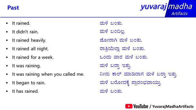 Class - 87 | How to make sentences about RAIN in English (In Kannada) смотреть онлайн