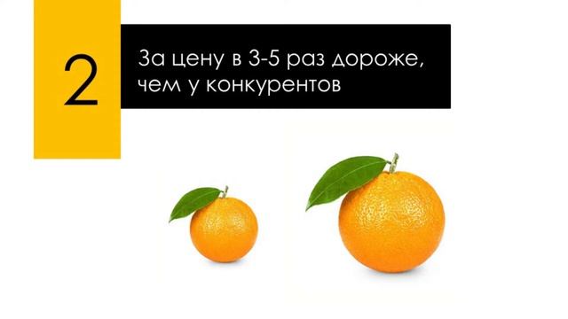 Как увеличить продажи с помощью ивента смотреть онлайн