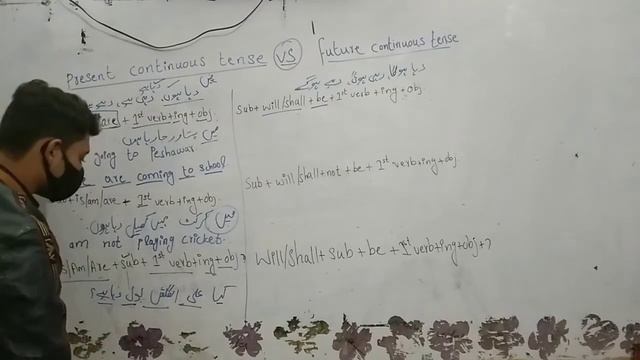 Present continuous tense /Positive /Negative /Interrogative sentence смотреть онлайн