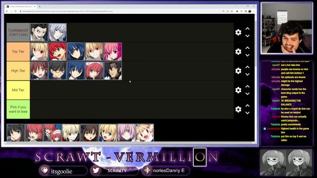 [OUTDATED] Melty Blood Type Lumina Tier List Explained (Ver 1.32) смотреть онлайн