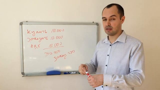 Как работает Call Tracking? Динамический и статический. Как Call Tracking экономит рекламный бюджет