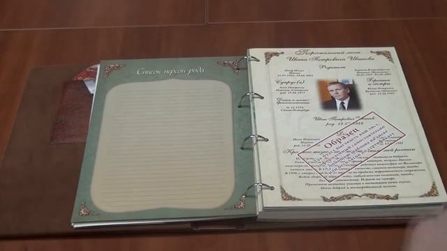 Родословная книга семьи смотреть онлайн
