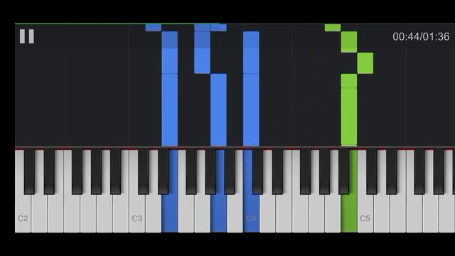 Every Little Thing - Grip! (INUYASHA Opening 4 Piano Tutorial/Cover) смотреть онлайн