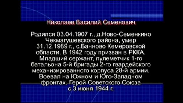 Чуваши - Герои Советского Союза смотреть онлайн