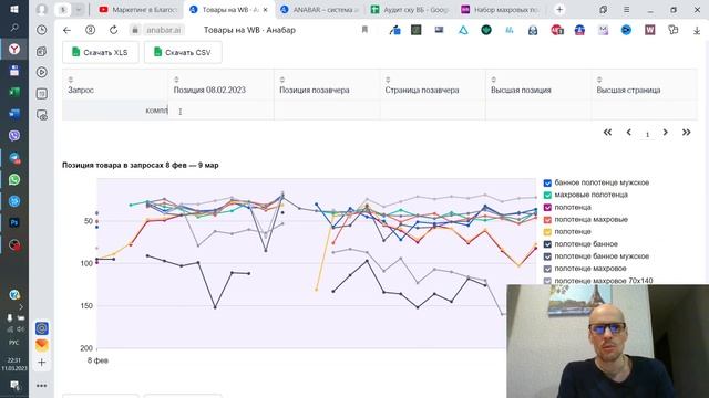 Прически: Волшебные Моменты