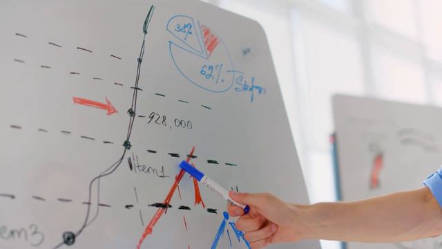 Não Cometa Esse Erro ao Começar um Ecommerce! смотреть онлайн