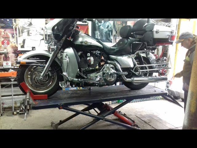 31.100 Harley-Davidson Харлей ломучее гоумно ??? смотреть онлайн