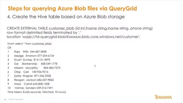 Teradata QueryGrid to Azure Blob Storage смотреть онлайн