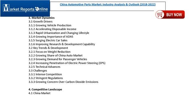 Growth Opportunities for the China Automotive Parts Market 2022 смотреть онлайн