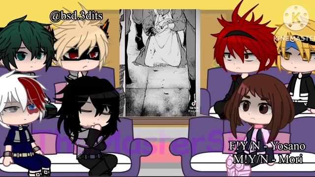 MHA react to Y/N смотреть онлайн