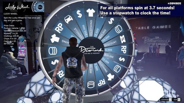 HOW TO WIN THE NEW PODIUM VEHICLE ÖVERFLÖD ENTITY XF - Lucky Wheel Glitch - Consoles + PC | GTA 5 смотреть онлайн