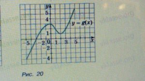 36 Алгебра 9 класс Перечислите свойства функции
