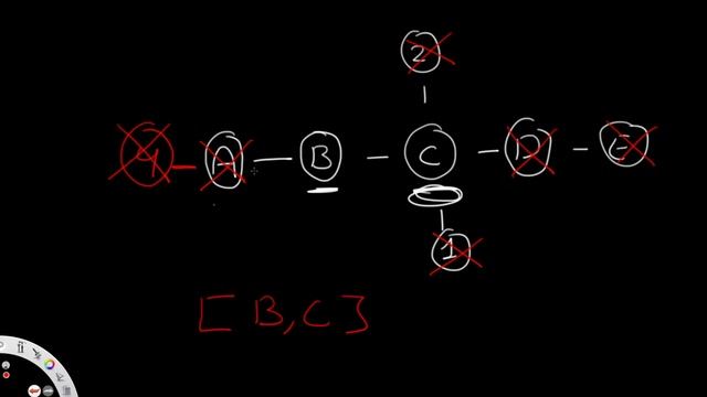 Minimum Height Trees | Leet code 310 | Theory explained + Python code смотреть онлайн