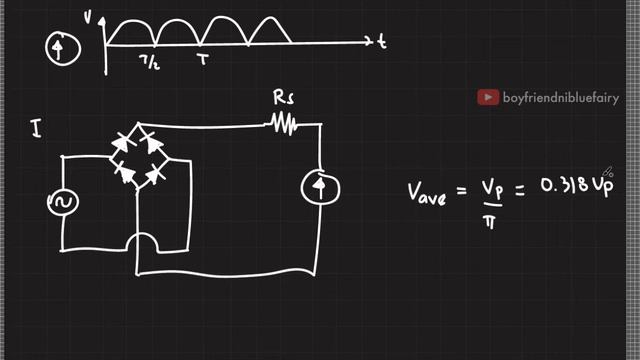 02.04 Basic AC Bridge-Type Full-Wave Rectifier Voltmeter Design смотреть онлайн