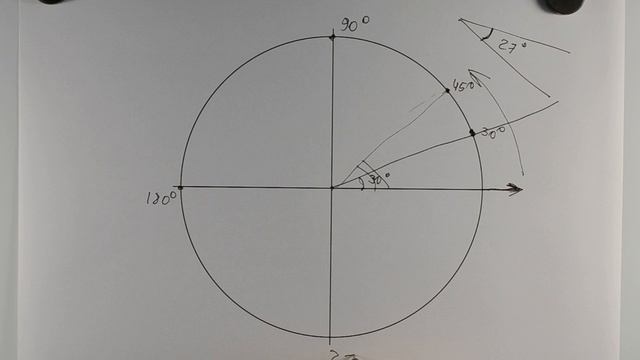 Тригонометрия. Урок №1 смотреть онлайн