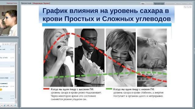 Роль правильного питания в развитии вашего ребенка! Объявляем Конкурс для деток! смотреть онлайн