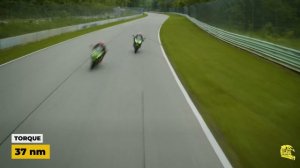 KTM RC 390 Vs Kawasaki Ninja 400 ??| Best Sports bikes in India 2022-2023 #kawasaki #ktm #2022