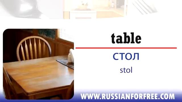 Russian vocabulary: Objects in the kitchen смотреть онлайн