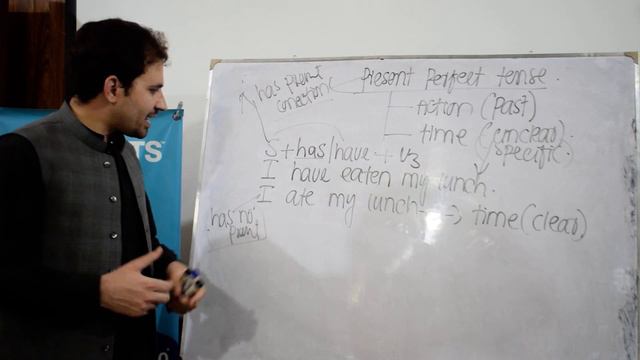 Present Perfect Tense and its cases with practical examples смотреть онлайн