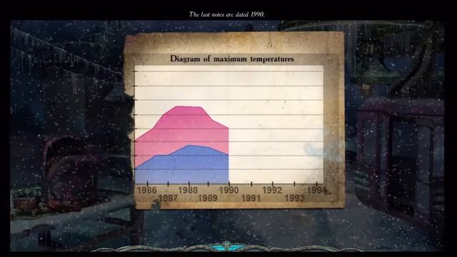 Let's Play Mountain Crime: Requital - Part 11 [FINAL] (PS3) смотреть онлайн