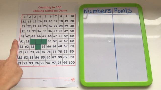 Top Tips on Using Maths Games смотреть онлайн