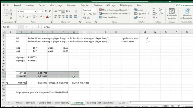Phobies May Not Be So Fair... Let's check the data смотреть онлайн